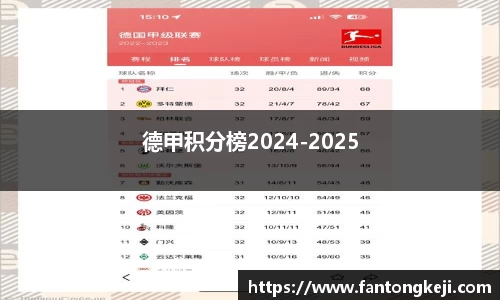 德甲积分榜2024-2025